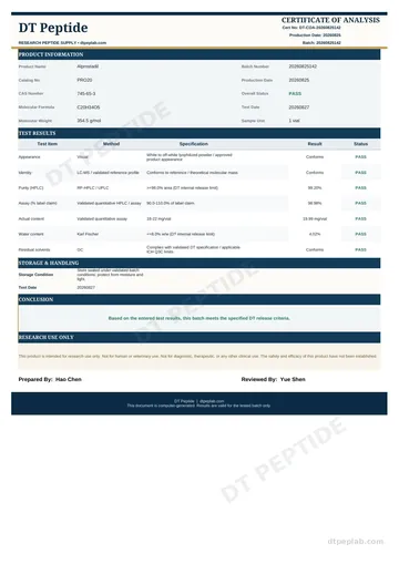 PRO20 COA