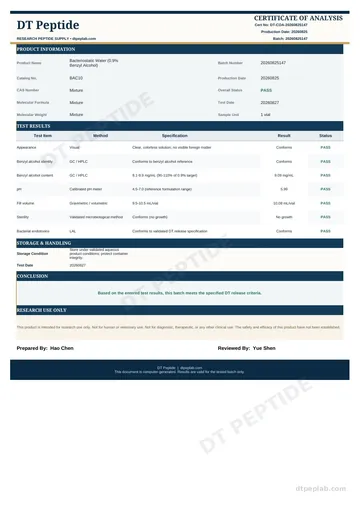 BAC10 COA