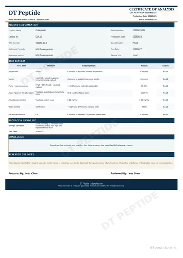 DUL10 COA
