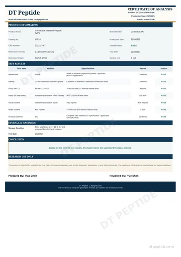 VIP10 COA